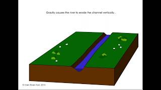 All about rivers how are VShaped valleys formed [upl. by Odnalref]