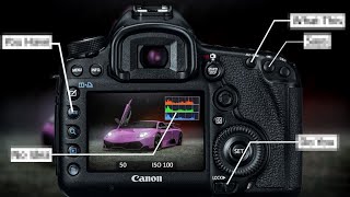 BEST Camera Settings For Car Photography [upl. by Elleneg606]