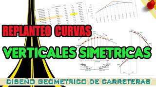 REPLANTEO CURVAS VERTICALES SIMETRICAS [upl. by Riane339]