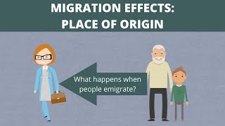 Effects of Migration in Migrant Countries of Origin [upl. by Obellia24]