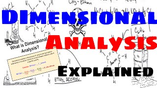 Dimensional Analysis  Explained [upl. by Kistner241]