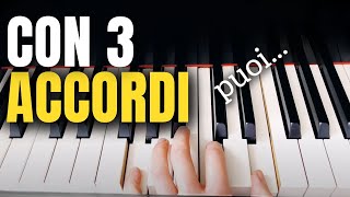 Tutorial facile pianoforte [upl. by Stiruc]