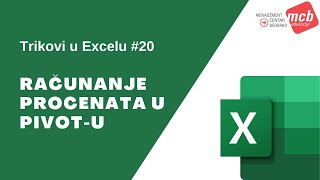 Trikovi u Excelu 20 RAČUNANJE PROCENATA U PIVOTU [upl. by Daraj]