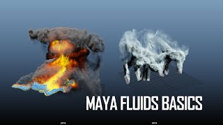 Maya Fluids Basics Tutorial [upl. by Ait]