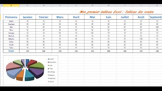 Tutoriel  Mon premier tableau Excel [upl. by Tombaugh]