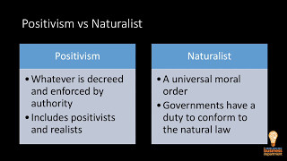 Positivist vs Naturalist [upl. by Herc]