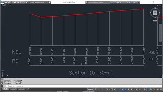 land survey profile creation in AutoCAD  Road long section view [upl. by Meredeth248]