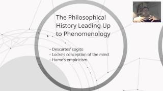 Introduction to Phenomenology Part I [upl. by Noman]