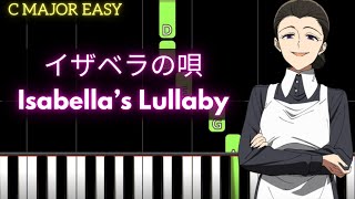 約束のネバーランド The Promised Neverland OST  イザベラの唄 Isabella’s Lullaby  EASY C MAJOR Piano Tutorial [upl. by Ymmit868]