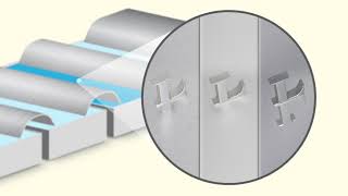 The Anodizing Aluminum Process [upl. by Alemrac26]