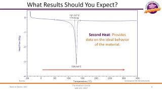 Back to Basics Differential Scanning Calorimetry [upl. by Chappell]