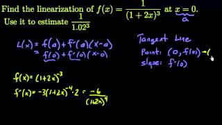 Derivatives  Linearization Example 1 [upl. by Tiat]