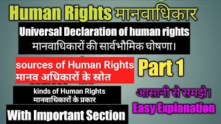 Introduction Of Human Rights Hindi  Defination of Human Rights Sources and Concept  Part 1 [upl. by Navert576]