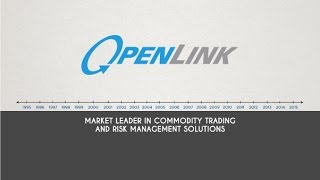 Commodity Trading and Risk Management [upl. by Aibonez]