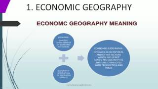 FORM1 GEOGRAPHY LESSON1 INTRODUCTION TO GEOGRAPHY [upl. by Gerdi]