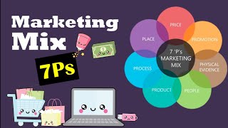 What is Marketing Mix 7Ps of marketing [upl. by Nuaj519]