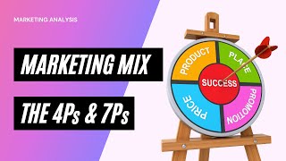 Marketing Mix  What is 4Ps amp 7Ps [upl. by Neemsaj1]