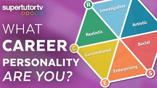 What Career Personality Are You The Six Career Personality Types Holland Codes [upl. by Biebel]