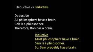 Deductive amp Inductive Arguments [upl. by Liahcim]