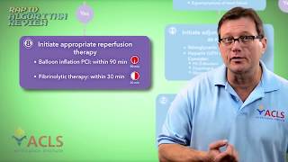 Acute Coronary Syndrome Algorithm [upl. by Sallad]