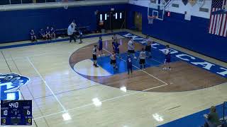 WheatlandChili vs Red Creek Varsity Womens Basketball [upl. by Kessia]