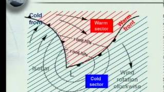 Matric Revision Geography Climatology 28 Mid Latitude Cyclones [upl. by Selena]