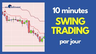 Swing trading  en 10 minutesjour  WH SelfInvest [upl. by Roye836]