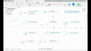 Constraints  Fusion 360 [upl. by Anifur309]