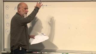 General Relativity Lecture 2 [upl. by Ardnuaet]