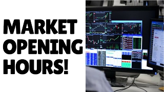 Lesson 11 Market Opening Hours [upl. by Noswal]