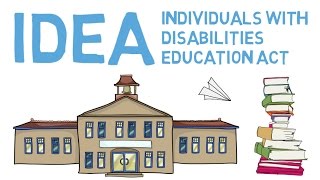 Individuals with Disabilities Education Act Explained [upl. by Yole923]