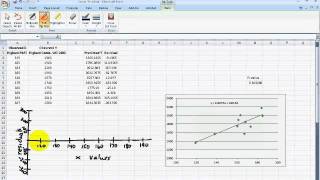 Residuals and Residual plots on Excel [upl. by Sibel]