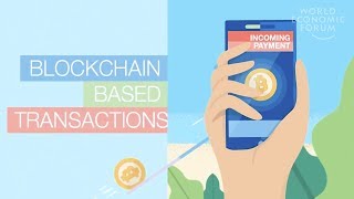 What Is Blockchain [upl. by Haleemak749]