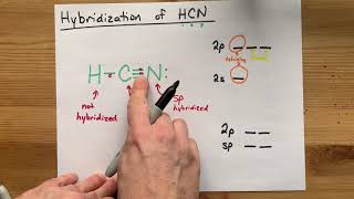 Hybridization of HCN [upl. by Grath335]