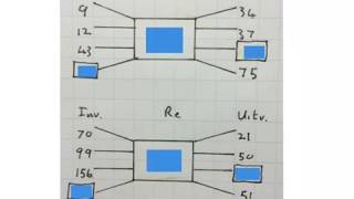 Numeriese patrone Vloeidiagramme Graad 5 tot 7 wiskdou [upl. by Yerfoeg]