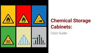 Chemical Storage Cabinets Justrite Safety Cabinets Color Guide [upl. by Shum]