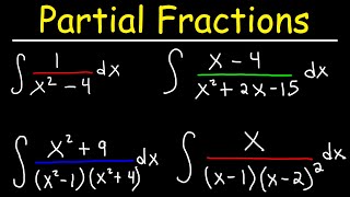 Integration By Partial Fractions [upl. by Jecho736]