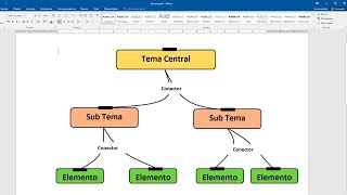 Como hacer un mapa conceptual en Word [upl. by Ertemed]