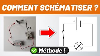 Comment schématiser un circuit électrique  💡 MÉTHODE  PhysiqueChimie [upl. by Alyss]