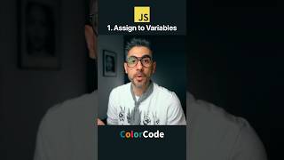 Part 1 of 7 Benefits of First Class Functions coding javascript programming webdevelopment code [upl. by Der]