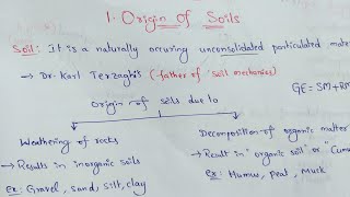 Geotechnical Engineering  Soil Mechanics  Foundation Engineering  Origin Of Soils [upl. by Donovan]