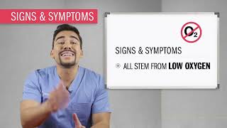 Ventricular Arrhythmias  ECG EKG Interpretation Part 5 [upl. by Canice894]