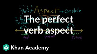 Perfect Aspect  The parts of speech  Grammar  Khan Academy [upl. by Erdnaid]