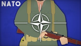 NATO 1949 [upl. by Tillman]