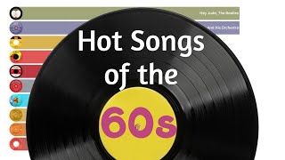 Songs of the 60s All 1 Hits [upl. by Dorfman]