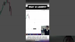 What Actually is Liquidity [upl. by Jana]