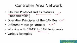 Controller Area Network CAN programming Tutorial 1 Section overview [upl. by Kinelski]