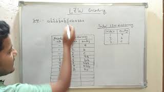 17 LZW Encoding  Data Compression [upl. by Suolhcin]