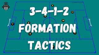 3412 Formation Tactics  Strengths amp Weaknesses  Soccer Coach [upl. by Ellerrehs]