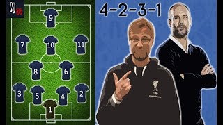 The 4231 Formation  Strengths And Weaknesses  Football Basics Explained [upl. by Grover355]